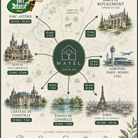 펜션 Maison Mayel - Elegance & Nature Aux Portes De Paris - Climatisee Lamorlaye